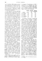 giornale/UM10003065/1928/unico/00000370