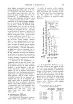 giornale/UM10003065/1928/unico/00000371