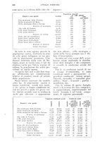 giornale/UM10003065/1928/unico/00000376