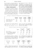 giornale/UM10003065/1928/unico/00000388