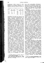 giornale/UM10003065/1928/unico/00000468