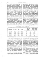 giornale/UM10003065/1928/unico/00000470