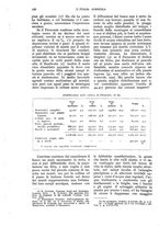 giornale/UM10003065/1928/unico/00000472