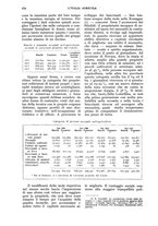 giornale/UM10003065/1928/unico/00000478