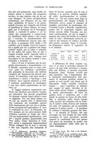 giornale/UM10003065/1928/unico/00000479