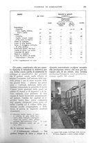 giornale/UM10003065/1928/unico/00000497