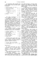 giornale/UM10003065/1928/unico/00000498