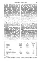 giornale/UM10003065/1928/unico/00000529