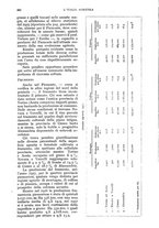 giornale/UM10003065/1928/unico/00000530