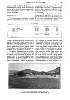 giornale/UM10003065/1928/unico/00000533