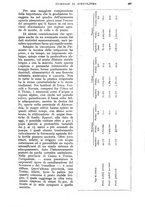 giornale/UM10003065/1928/unico/00000535