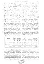 giornale/UM10003065/1928/unico/00000573