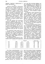 giornale/UM10003065/1928/unico/00000594