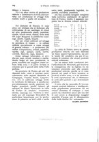 giornale/UM10003065/1928/unico/00000624