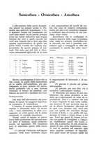 giornale/UM10003065/1928/unico/00000663