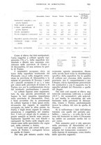 giornale/UM10003065/1928/unico/00000679