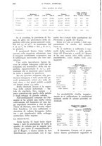 giornale/UM10003065/1928/unico/00000680