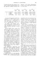 giornale/UM10003065/1928/unico/00000809