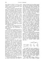 giornale/UM10003065/1928/unico/00000872