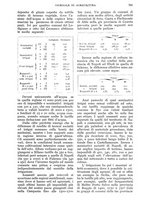 giornale/UM10003065/1928/unico/00000873