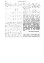 giornale/UM10003065/1928/unico/00000874