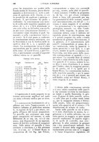 giornale/UM10003065/1928/unico/00000988