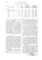 giornale/UM10003065/1928/unico/00000990