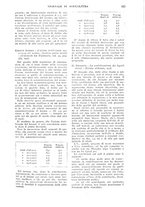 giornale/UM10003065/1928/unico/00001023