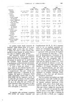 giornale/UM10003065/1928/unico/00001053