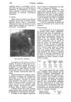 giornale/UM10003065/1928/unico/00001150