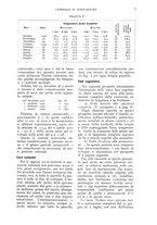 giornale/UM10003065/1930/unico/00000013