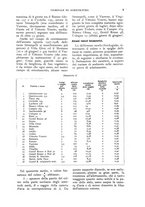 giornale/UM10003065/1930/unico/00000015