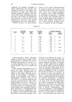 giornale/UM10003065/1930/unico/00000024