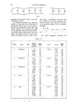 giornale/UM10003065/1930/unico/00000026