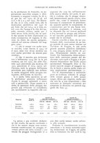 giornale/UM10003065/1930/unico/00000033