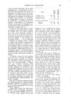 giornale/UM10003065/1930/unico/00000035