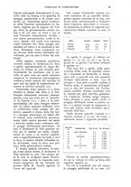 giornale/UM10003065/1930/unico/00000037