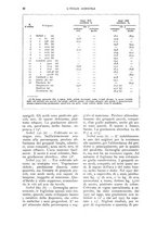 giornale/UM10003065/1930/unico/00000048