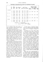 giornale/UM10003065/1930/unico/00000118