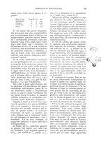 giornale/UM10003065/1930/unico/00000141