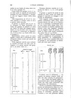 giornale/UM10003065/1930/unico/00000166