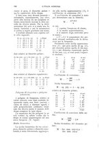 giornale/UM10003065/1930/unico/00000172
