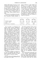 giornale/UM10003065/1930/unico/00000299