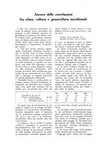 giornale/UM10003065/1930/unico/00000310