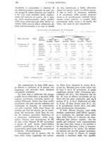 giornale/UM10003065/1930/unico/00000414