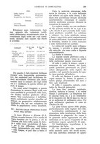 giornale/UM10003065/1930/unico/00000439