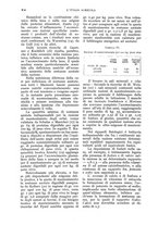 giornale/UM10003065/1930/unico/00000454