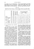 giornale/UM10003065/1930/unico/00000456