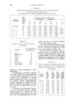 giornale/UM10003065/1930/unico/00000458