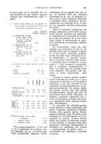 giornale/UM10003065/1930/unico/00000459